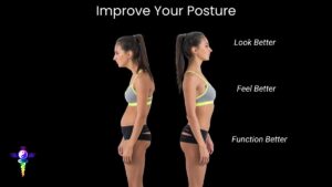 Posture & Pain