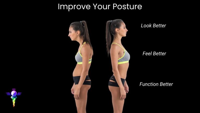 Posture & Pain